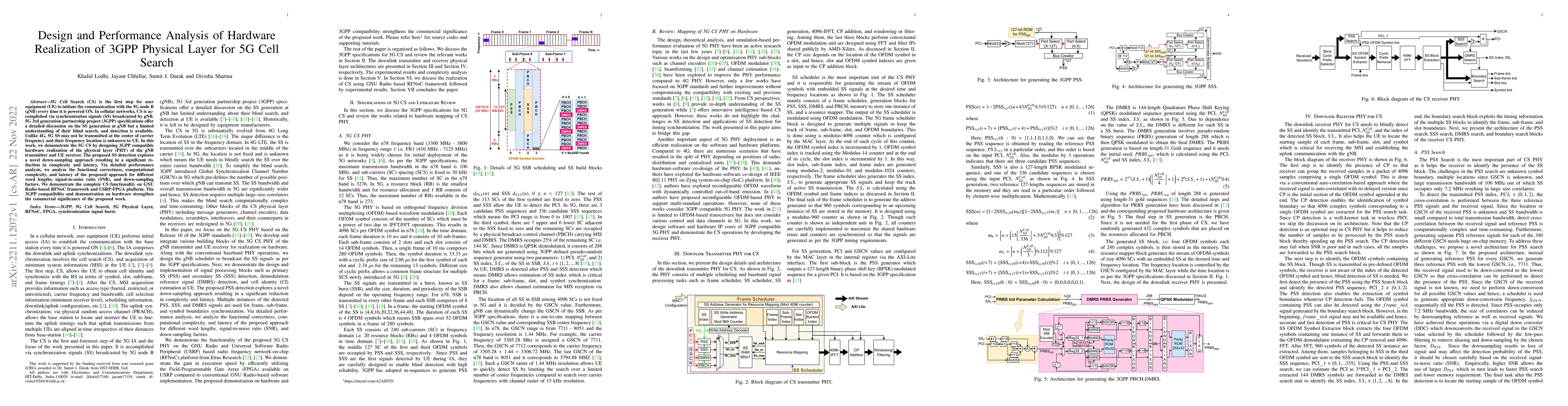 Thumbnail for Design and Performance Analysis of Hardware Realization of 3GPP Physical
  Layer for 5G Cell Search