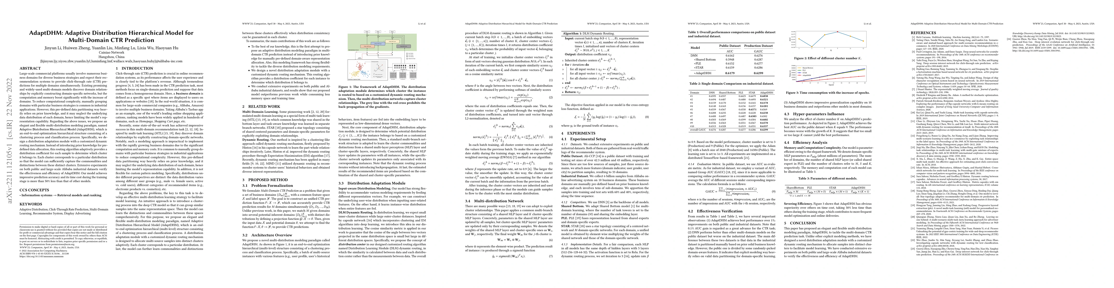Thumbnail for AdaptDHM: Adaptive Distribution Hierarchical Model for Multi-Domain CTR
  Prediction