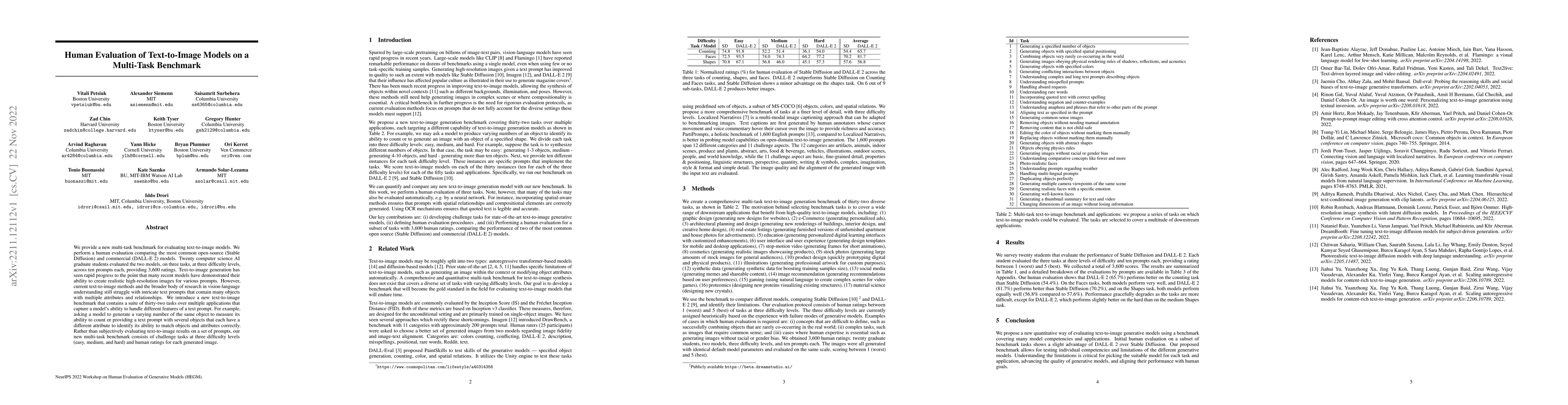 Thumbnail for Human Evaluation of Text-to-Image Models on a Multi-Task Benchmark