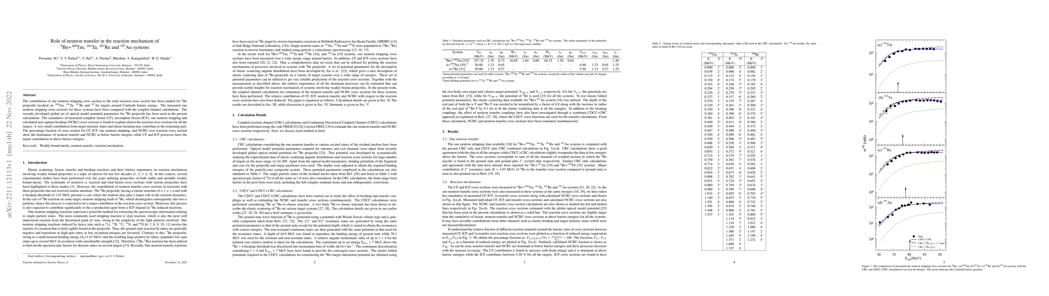 Thumbnail for Role of neutron transfer in the reaction mechanism of $^9$Be+$^{169}$Tm,
  $^{181}$Ta, $^{187}$Re and $^{197}$Au systems