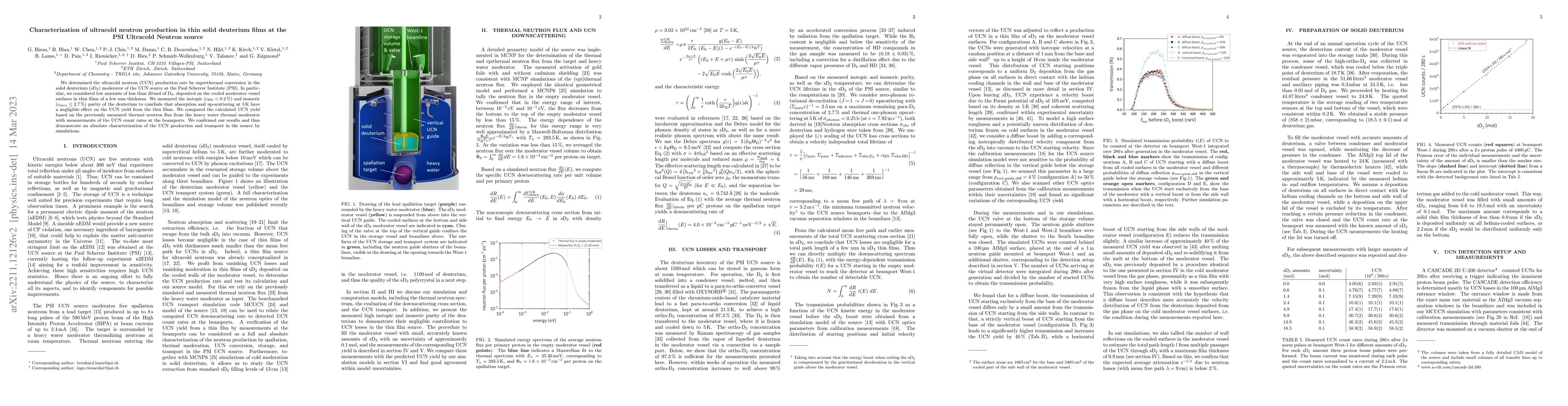 Thumbnail for Characterization of ultracold neutron production in thin solid deuterium
  films at the PSI Ultracold Neutron source