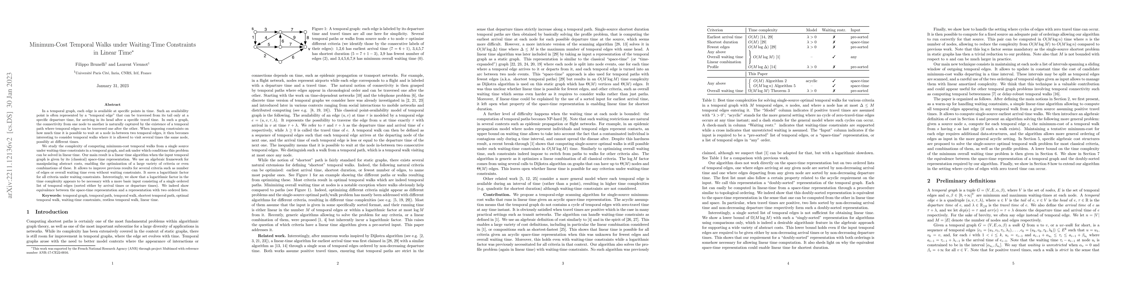 Thumbnail for Minimum-Cost Temporal Walks under Waiting-Time Constraints in Linear
  Time