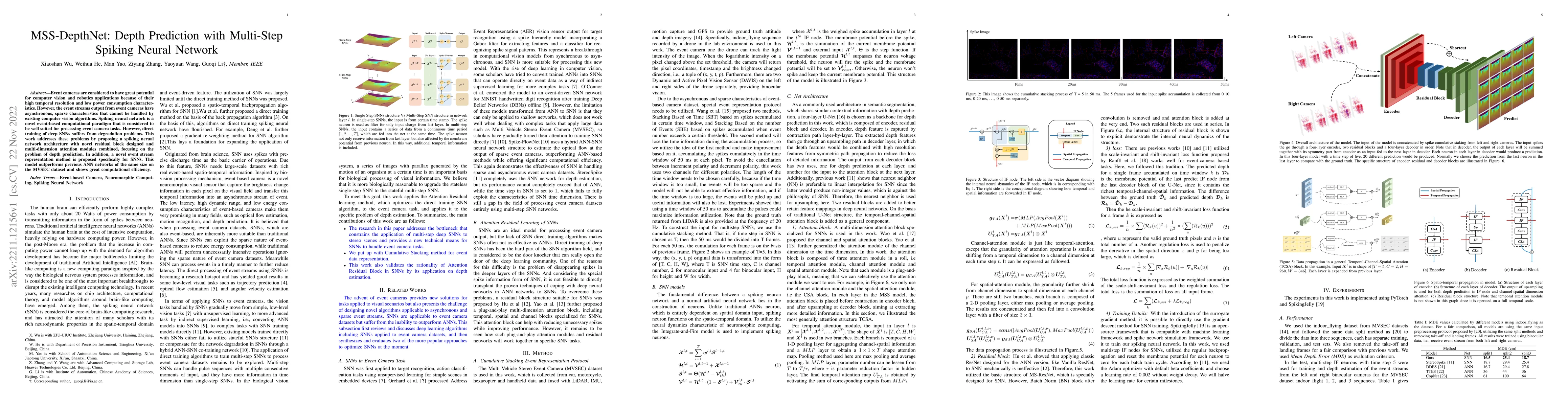 Thumbnail for MSS-DepthNet: Depth Prediction with Multi-Step Spiking Neural Network