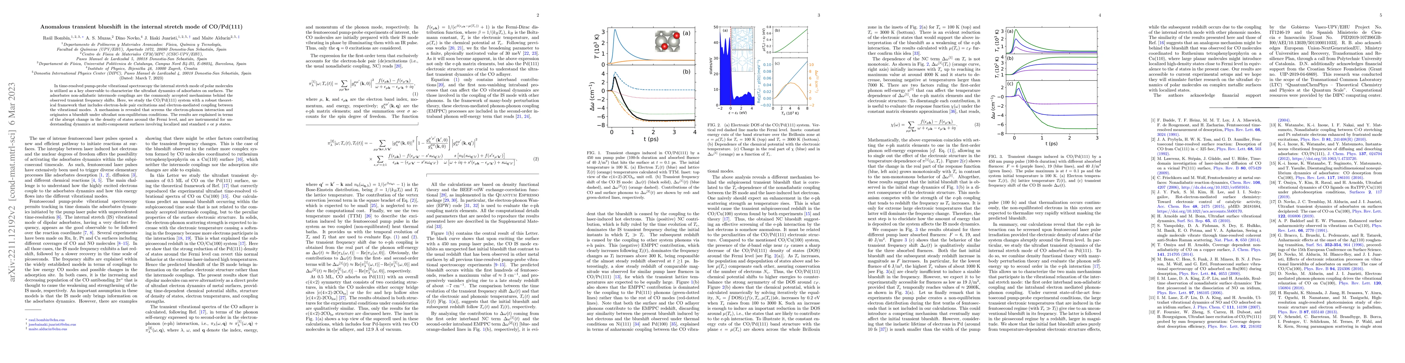 Thumbnail for Anomalous transient blueshift in the internal stretch mode of CO/Pd(111)