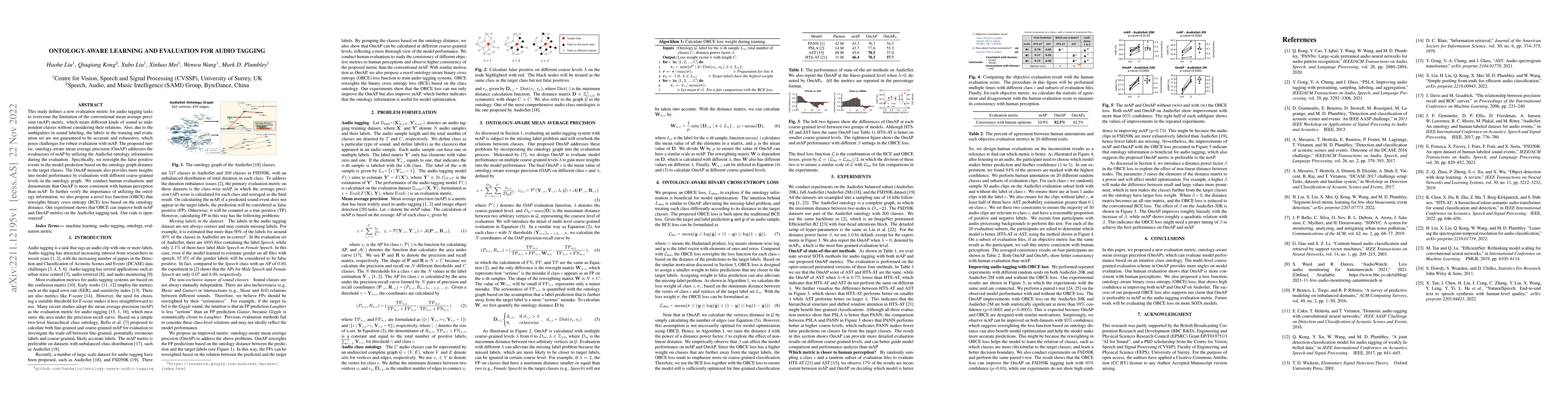 Thumbnail for Ontology-aware Learning and Evaluation for Audio Tagging