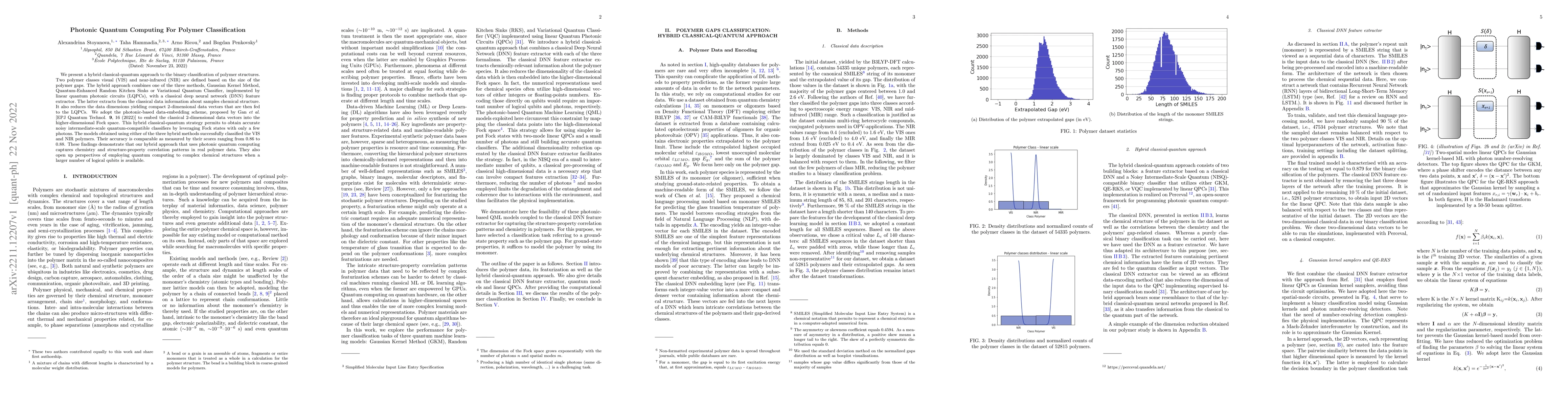 Thumbnail for Photonic Quantum Computing For Polymer Classification