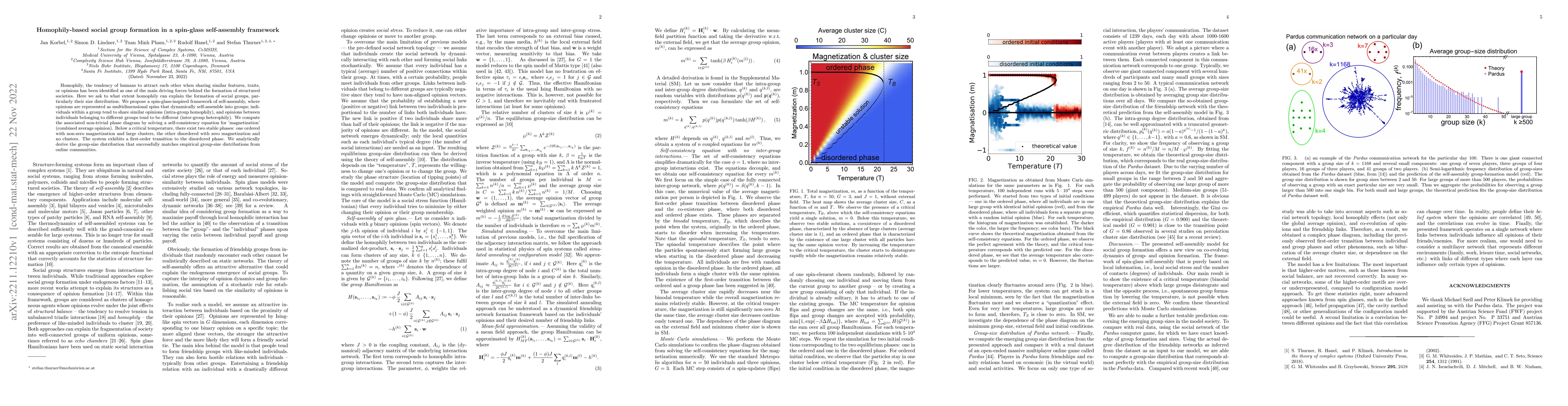 Thumbnail for Homophily-based social group formation in a spin-glass self-assembly
  framework