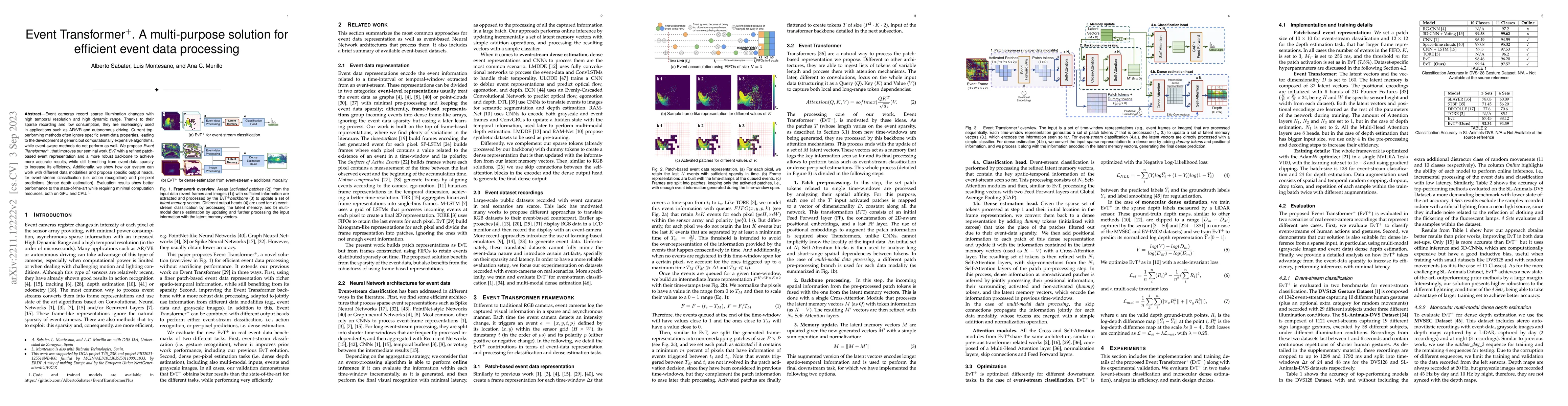 Thumbnail for Event Transformer+. A multi-purpose solution for efficient event data
  processing