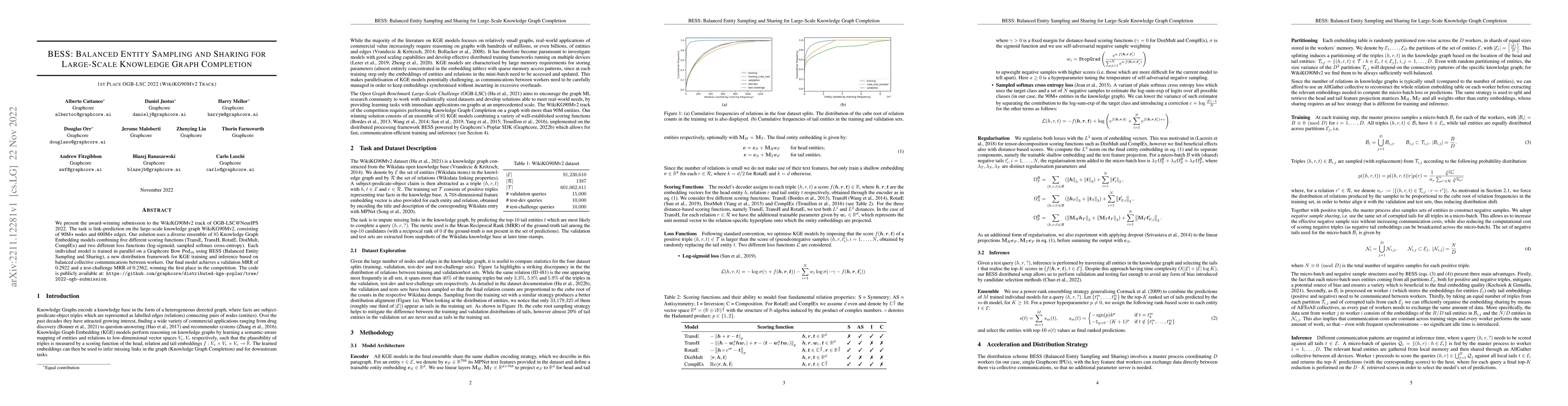Thumbnail for BESS: Balanced Entity Sampling and Sharing for Large-Scale Knowledge
  Graph Completion