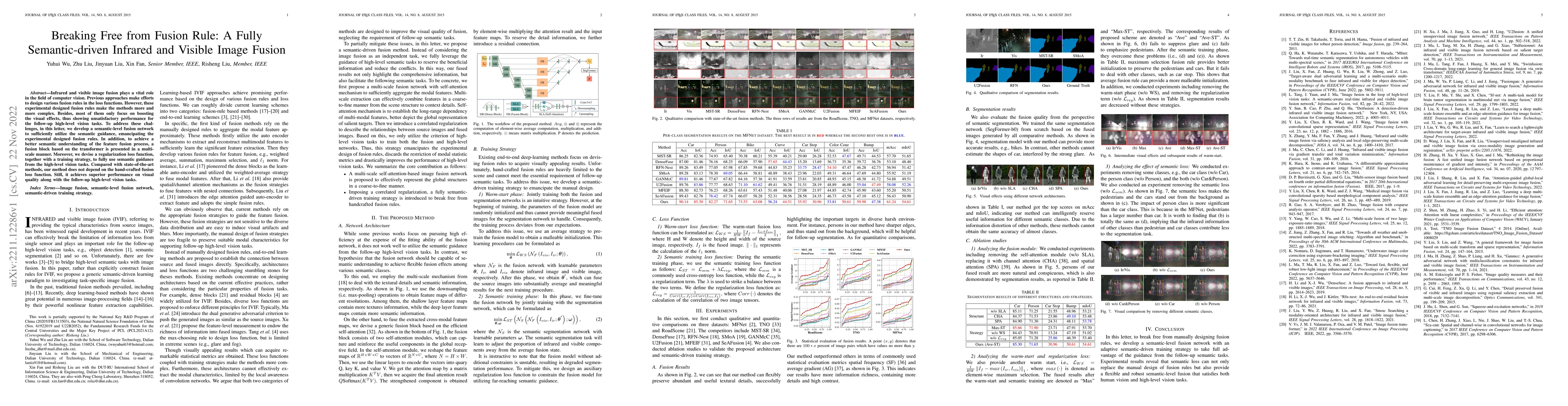 Thumbnail for Breaking Free from Fusion Rule: A Fully Semantic-driven Infrared and
  Visible Image Fusion