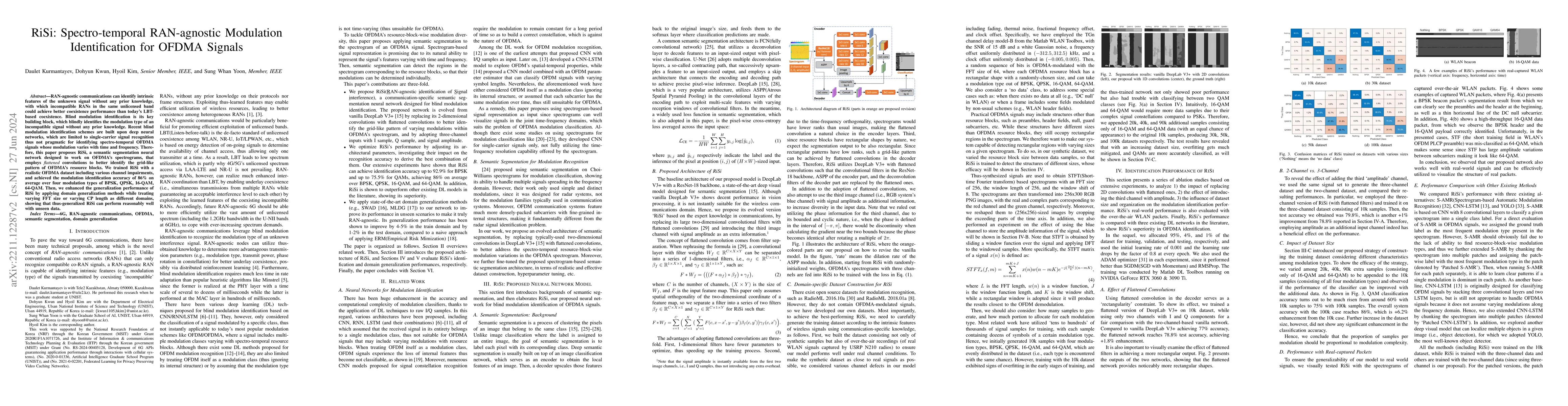 Thumbnail for RiSi: Spectro-temporal RAN-agnostic Modulation Identification for OFDMA
  Signals