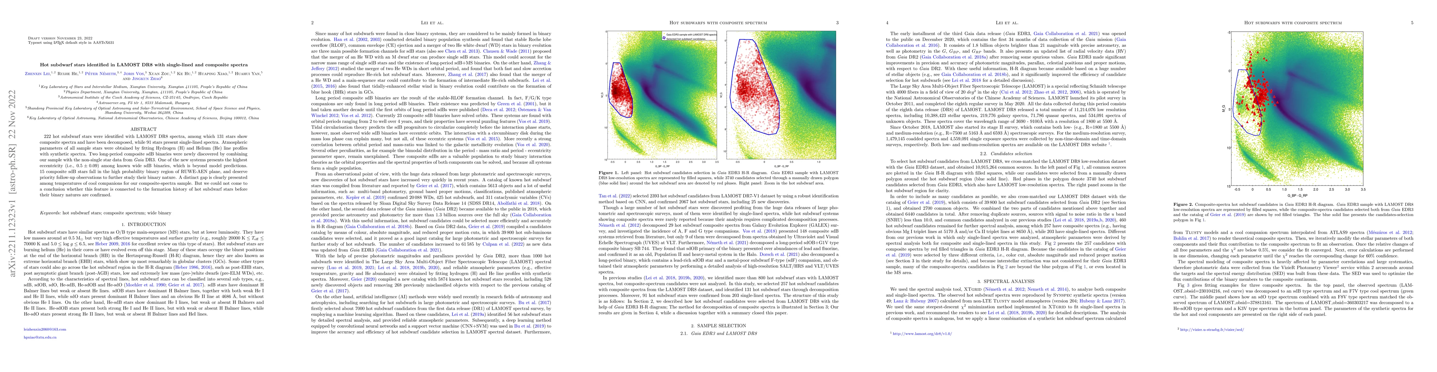 Thumbnail for Hot subdwarf stars identified in LAMOST DR8 with single-lined and
  composite spectra