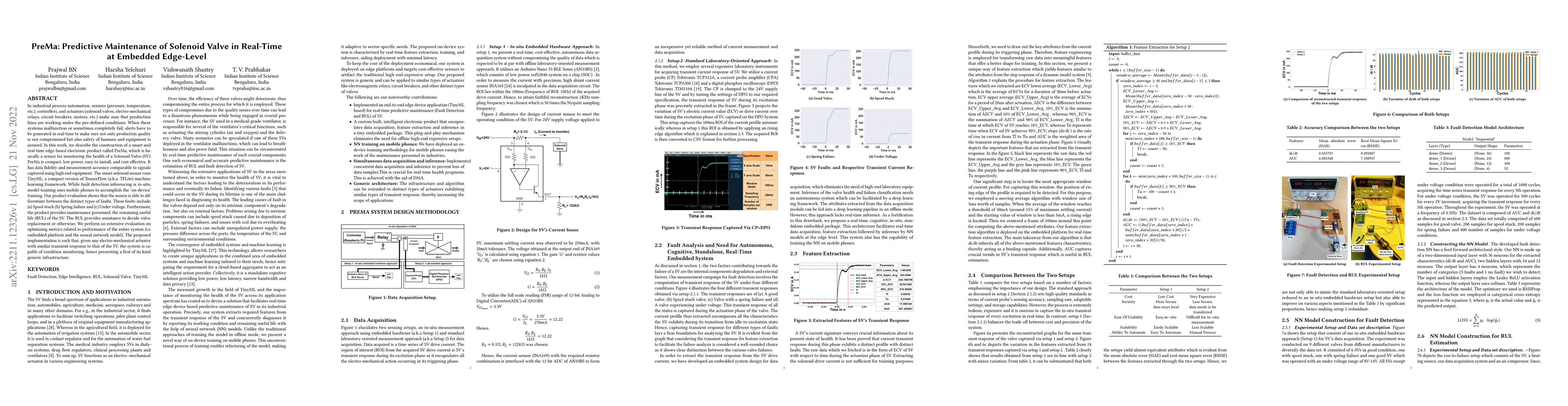 Thumbnail for PreMa: Predictive Maintenance of Solenoid Valve in Real-Time at Embedded
  Edge-Level