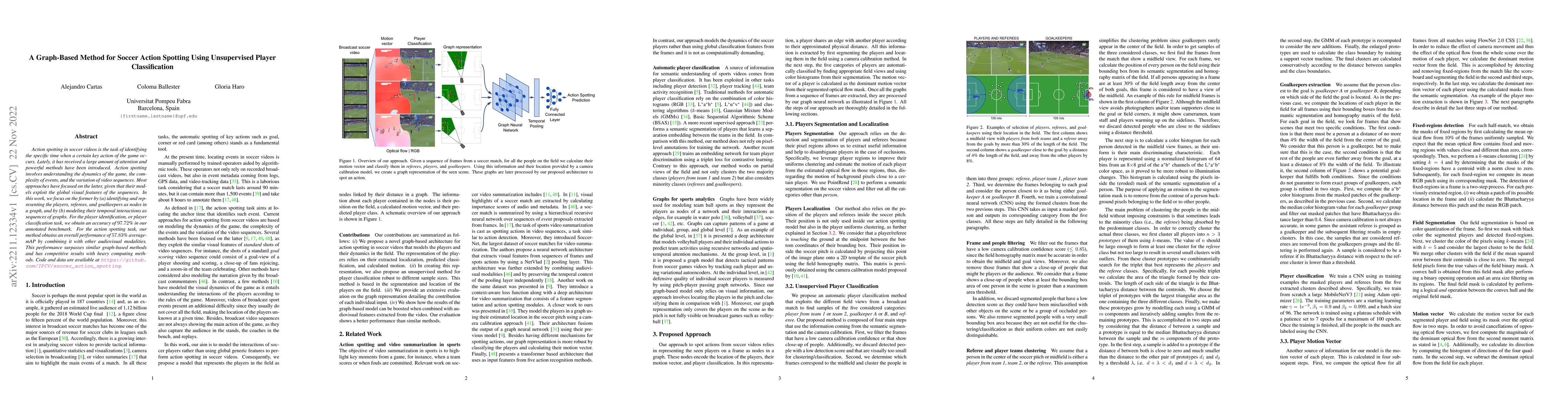 Thumbnail for A Graph-Based Method for Soccer Action Spotting Using Unsupervised
  Player Classification