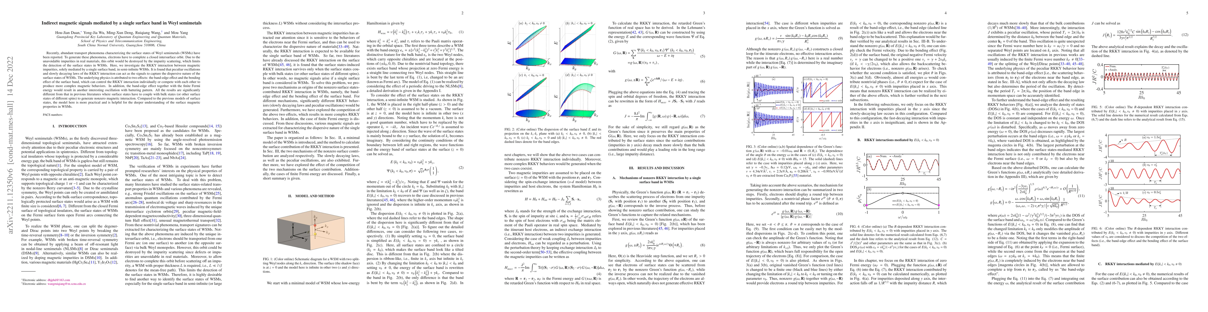 Thumbnail for Indirect magnetic signals mediated by a single surface band in Weyl
  semimetals