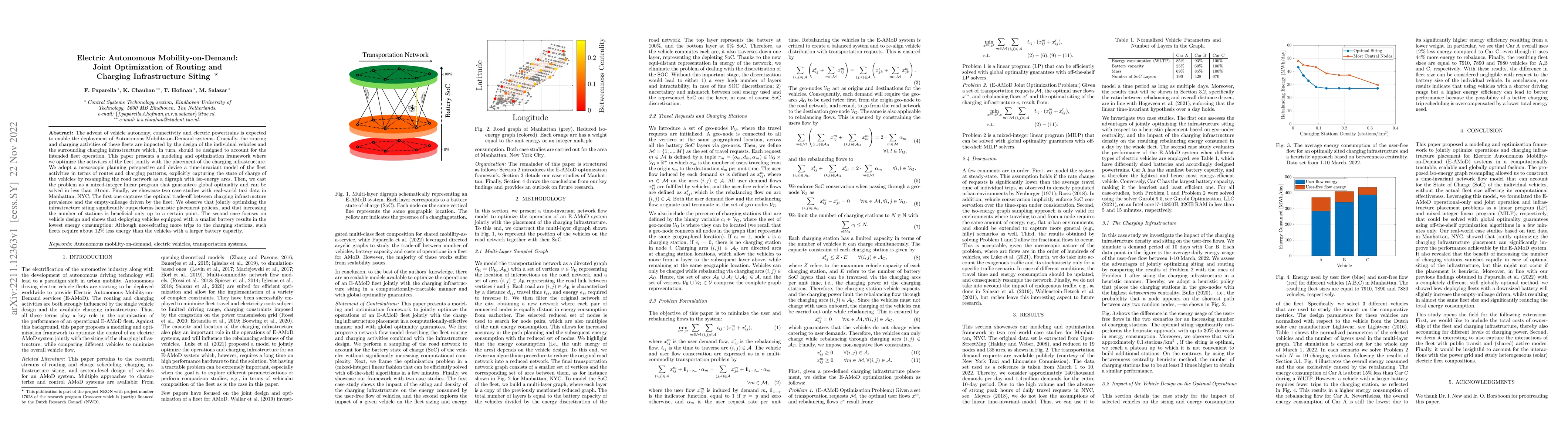 Thumbnail for Electric Autonomous Mobility-on-Demand: Joint Optimization of Routing
  and Charging Infrastructure Siting