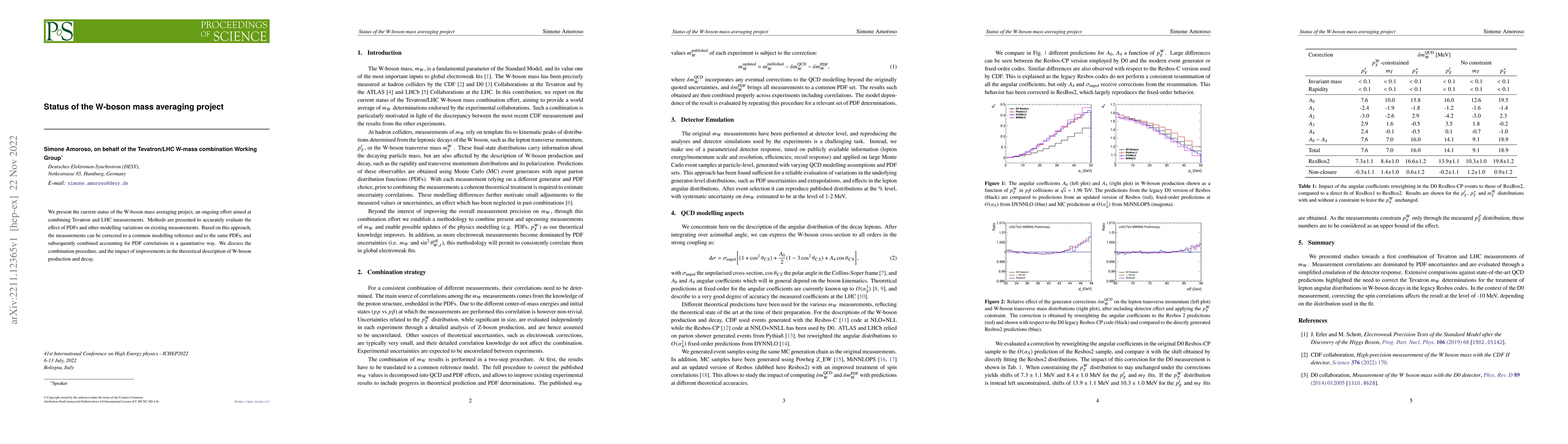 Thumbnail for Status of the W-boson mass averaging project