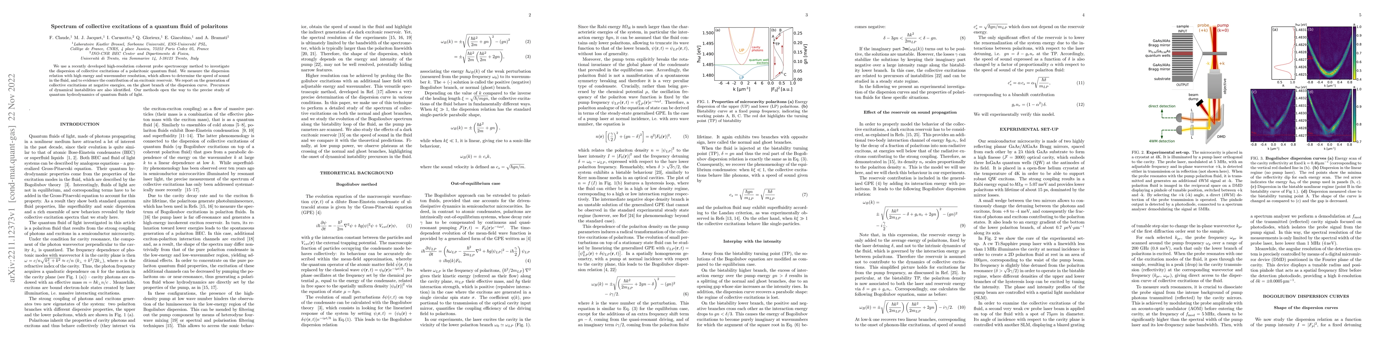 Thumbnail for Spectrum of collective excitations of a quantum fluid of polaritons