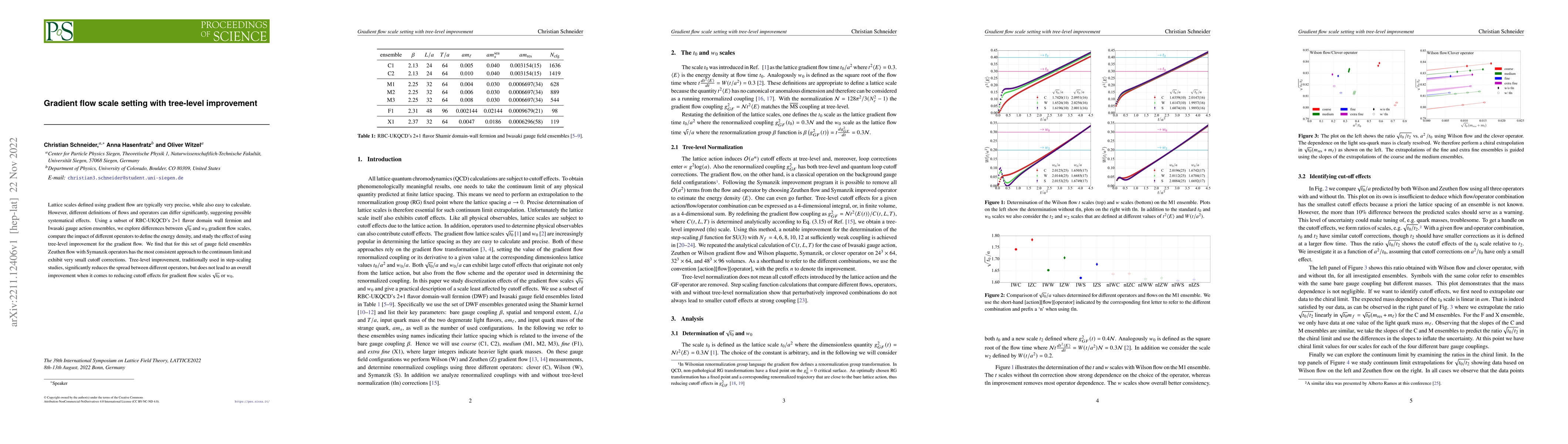 Thumbnail for Gradient flow scale setting with tree-level improvement