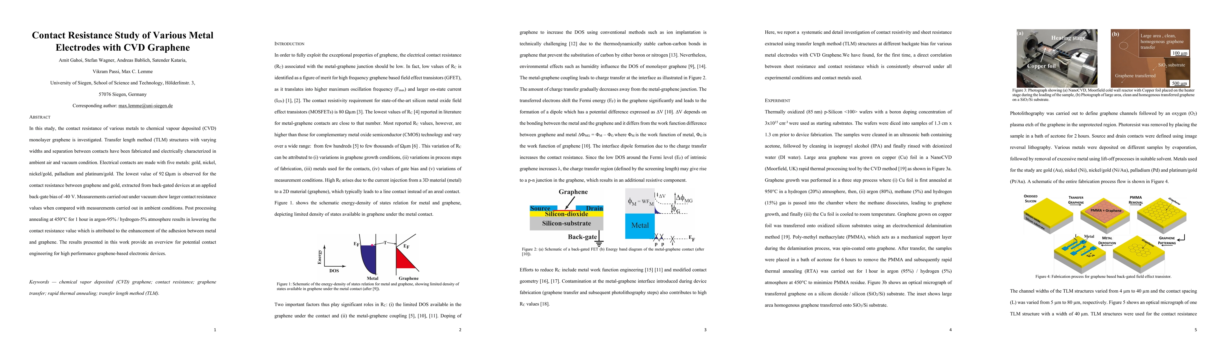Thumbnail for Contact Resistance Study of Various Metal Electrodes with CVD Graphene
