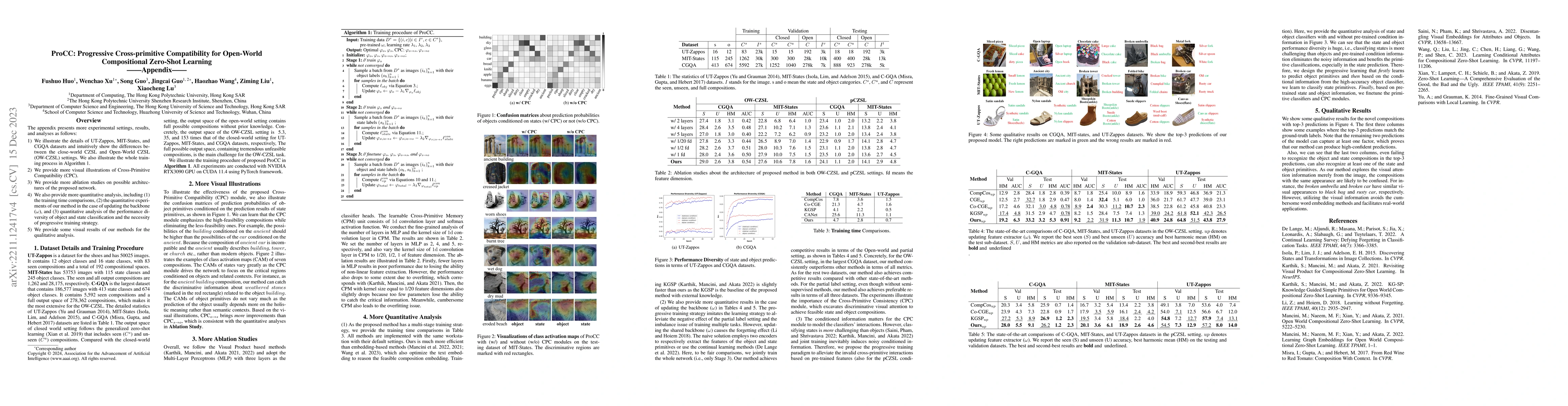 Thumbnail for ProCC: Progressive Cross-primitive Compatibility for Open-World
  Compositional Zero-Shot Learning