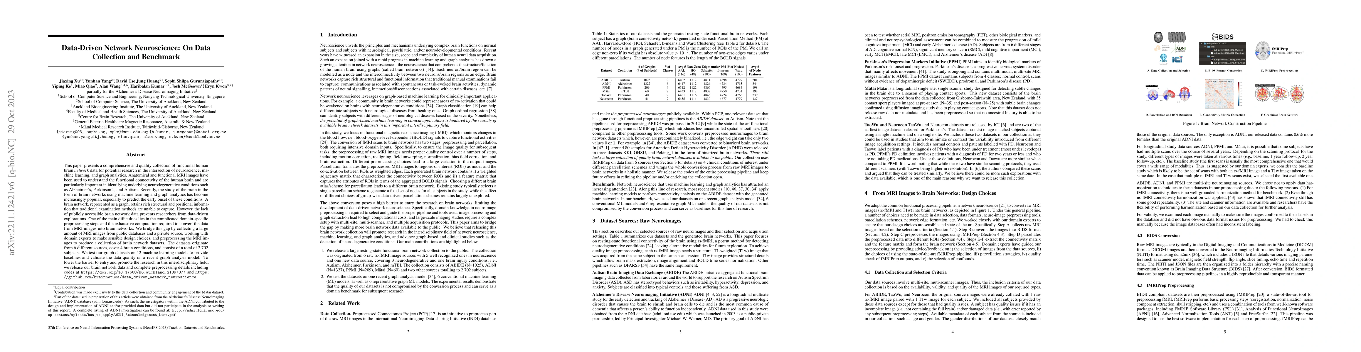 Thumbnail for Data-Driven Network Neuroscience: On Data Collection and Benchmark