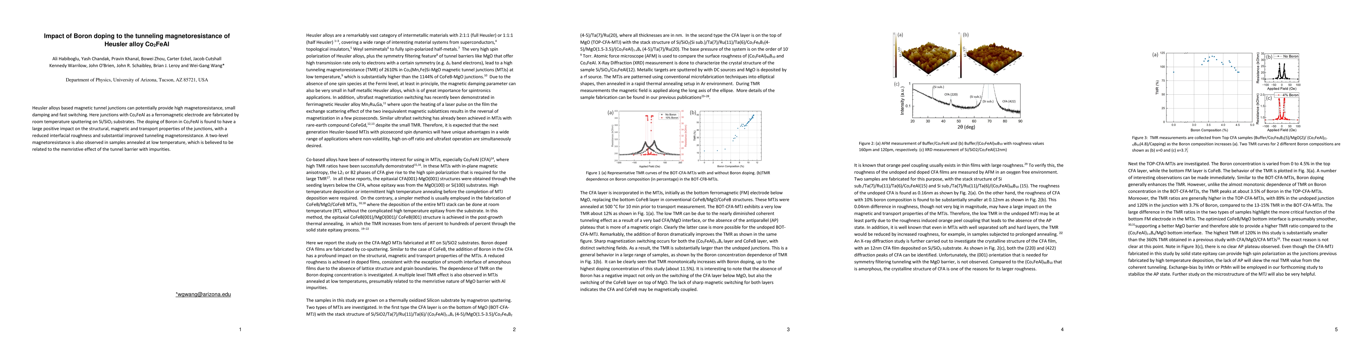 Thumbnail for Impact of Boron doping to the tunneling magnetoresistance of Heusler
  alloy Co2FeAl