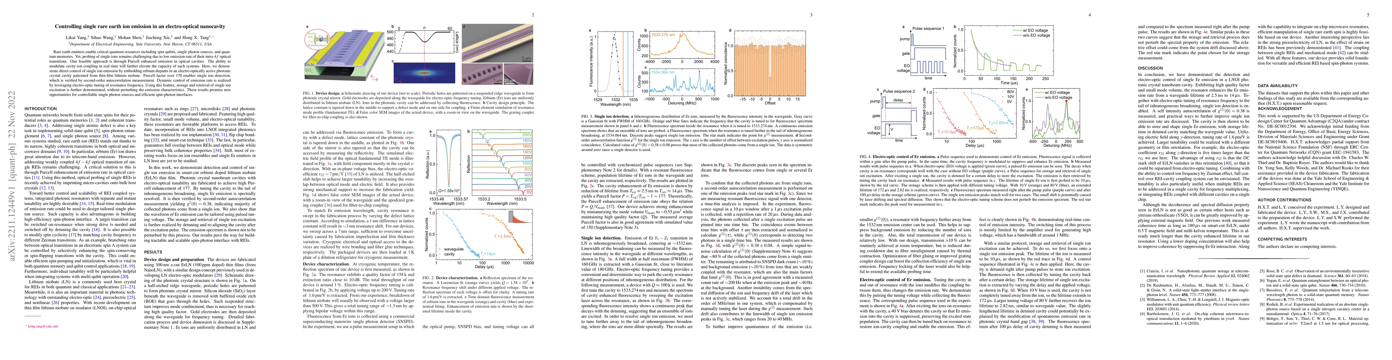 Thumbnail for Controlling single rare earth ion emission in an electro-optical
  nanocavity