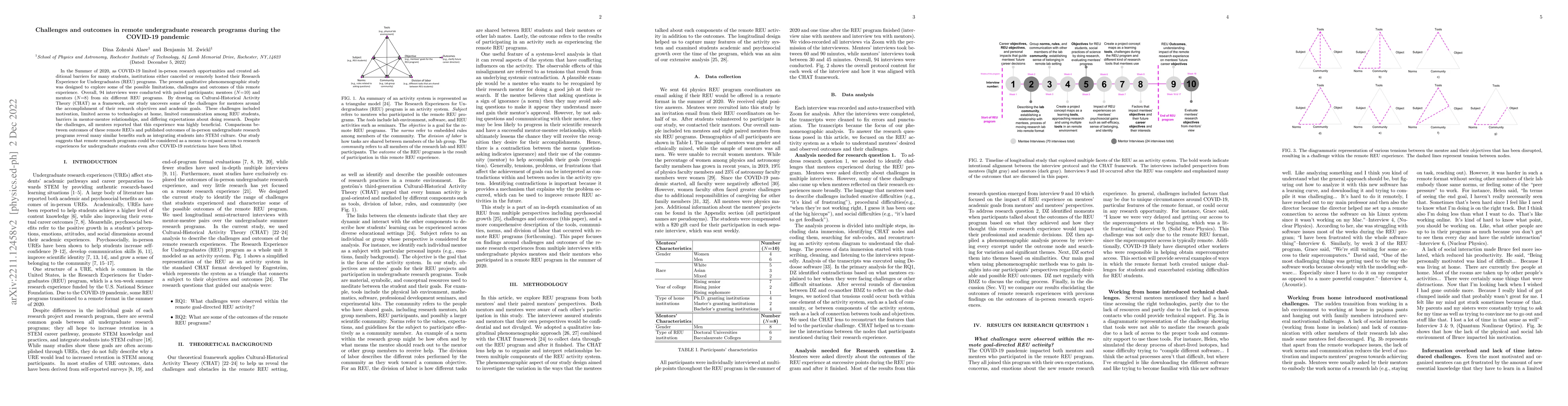 Thumbnail for Challenges and outcomes in remote undergraduate research programs during
  the COVID-19 pandemic