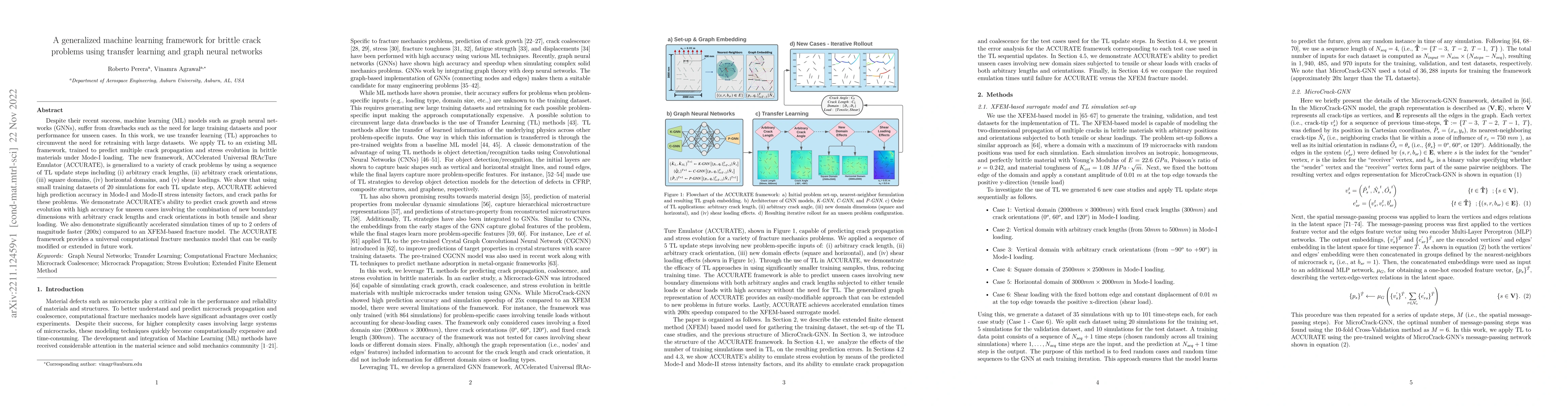 Thumbnail for A generalized machine learning framework for brittle crack problems
  using transfer learning and graph neural networks