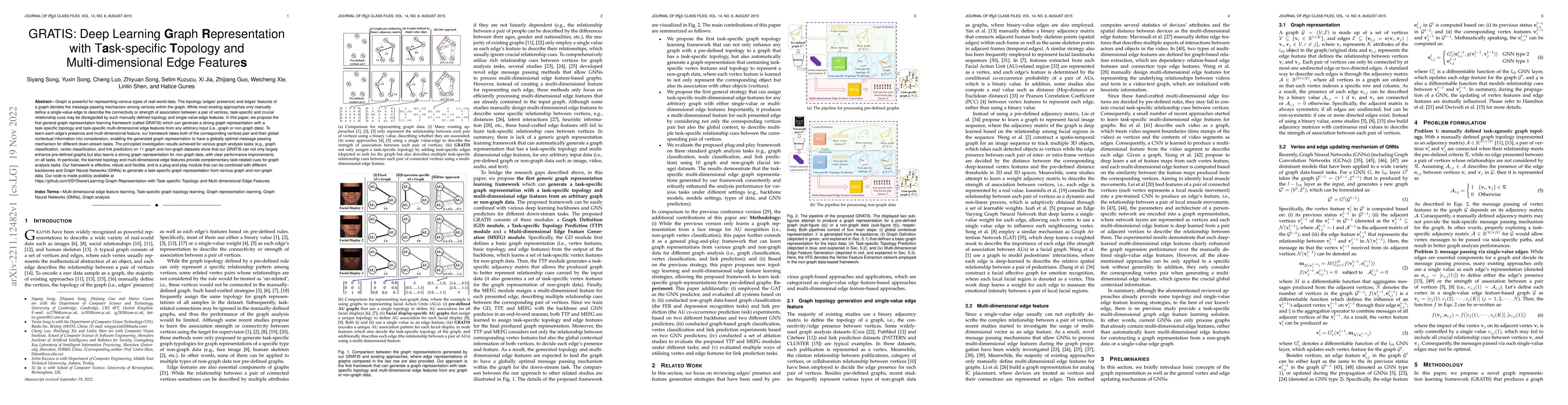 Thumbnail for GRATIS: Deep Learning Graph Representation with Task-specific Topology
  and Multi-dimensional Edge Features