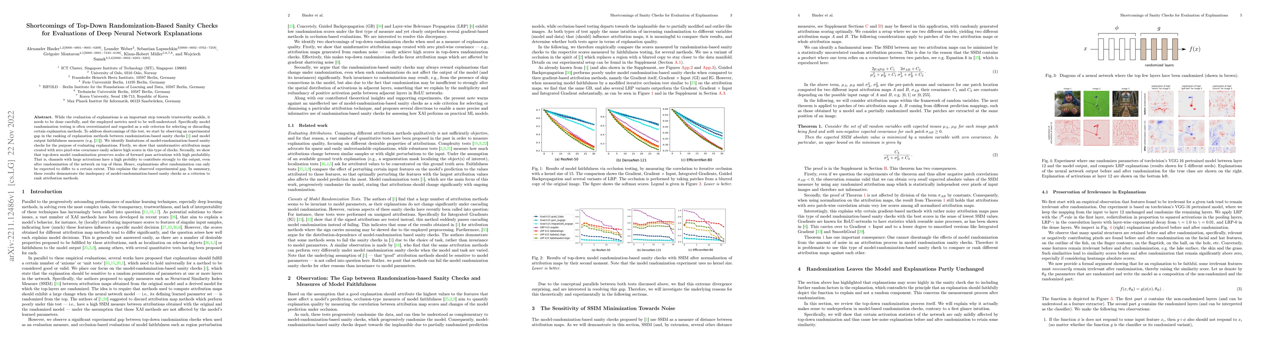 Thumbnail for Shortcomings of Top-Down Randomization-Based Sanity Checks for
  Evaluations of Deep Neural Network Explanations