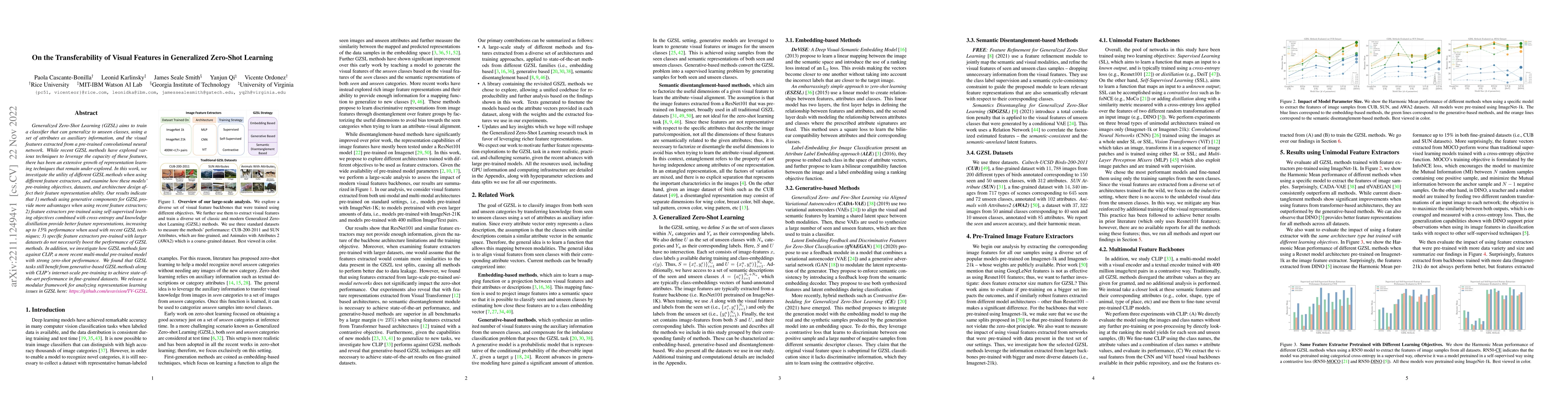 Thumbnail for On the Transferability of Visual Features in Generalized Zero-Shot
  Learning