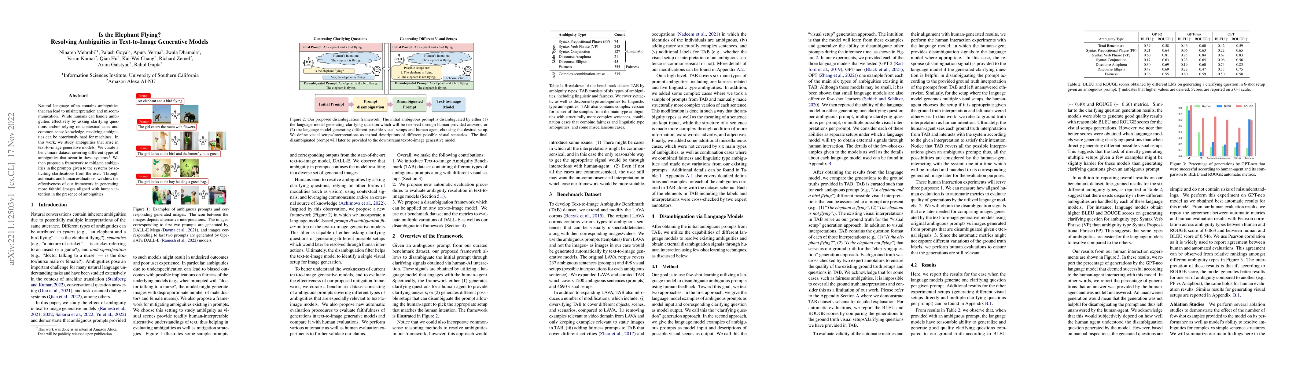 Thumbnail for Is the Elephant Flying? Resolving Ambiguities in Text-to-Image
  Generative Models