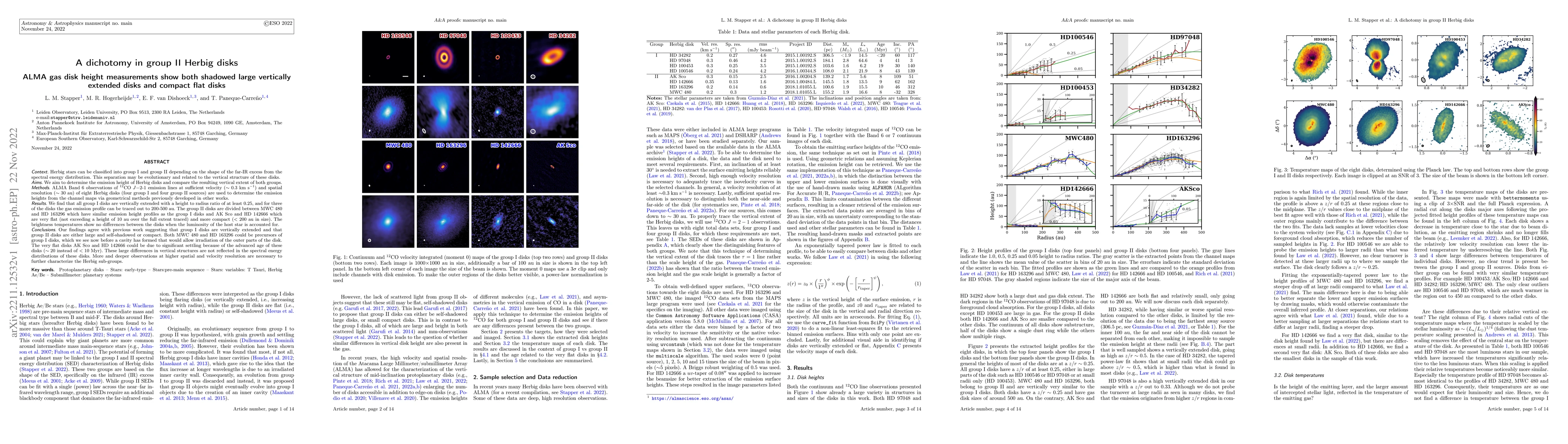 Thumbnail for A dichotomy in group II Herbig disks: ALMA gas disk height measurements
  show both shadowed large vertically extended disks and compact flat disks