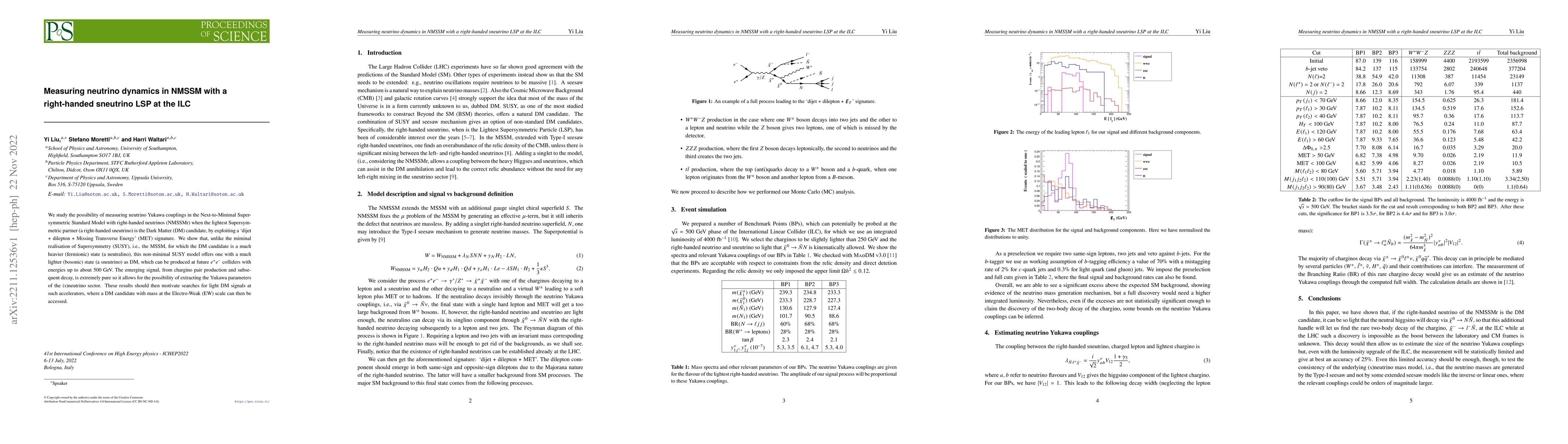 Thumbnail for Measuring neutrino dynamics in NMSSM with a right-handed sneutrino LSP
  at the ILC