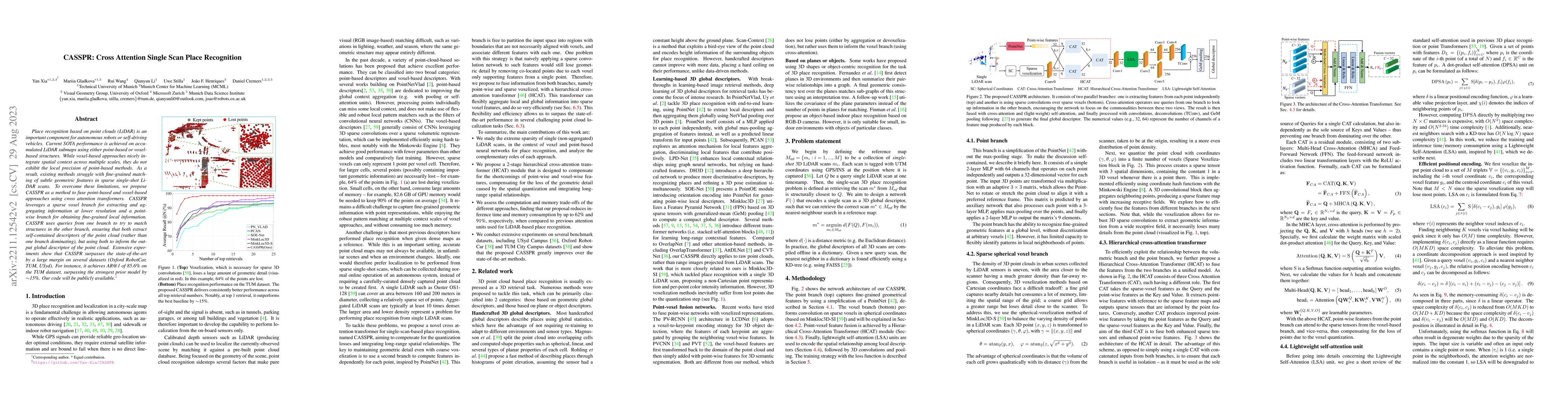 Thumbnail for CASSPR: Cross Attention Single Scan Place Recognition