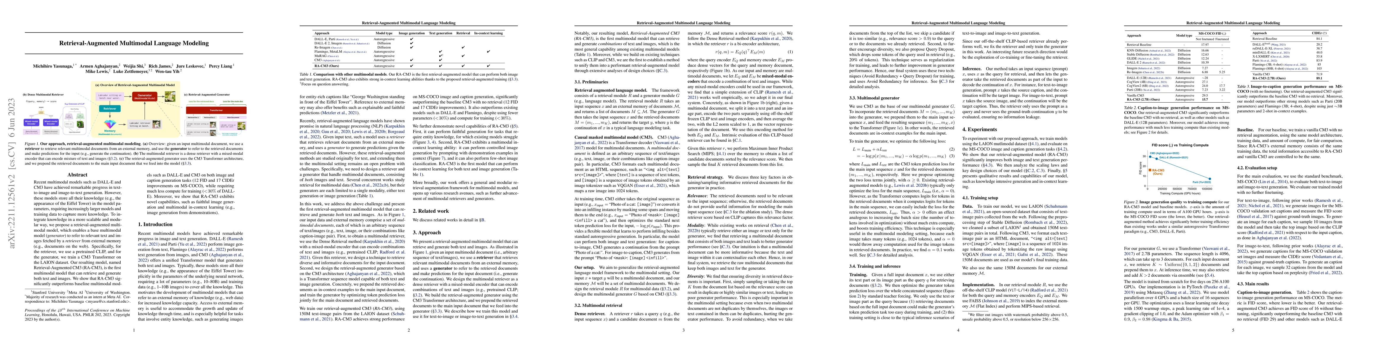 Thumbnail for Retrieval-Augmented Multimodal Language Modeling