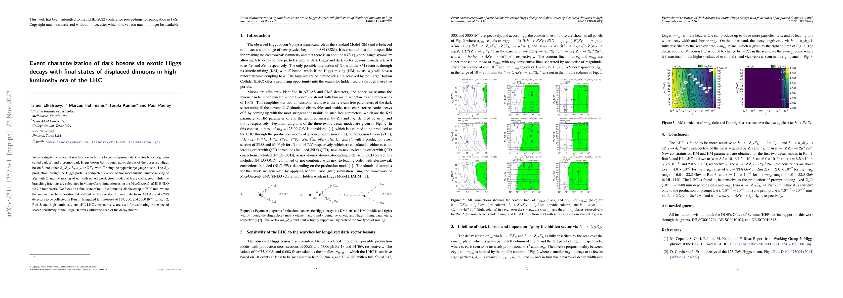 Thumbnail for Event characterization of dark bosons via exotic Higgs decays with final
  states of displaced dimuons in high luminosity era of the LHC