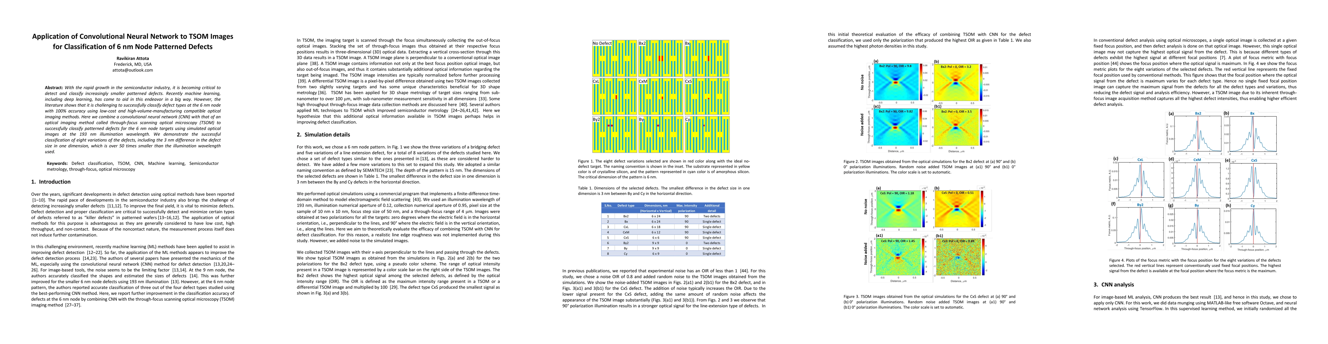 Thumbnail for Application of Convolutional Neural Network to TSOM Images for
  Classification of 6 nm Node Patterned Defects