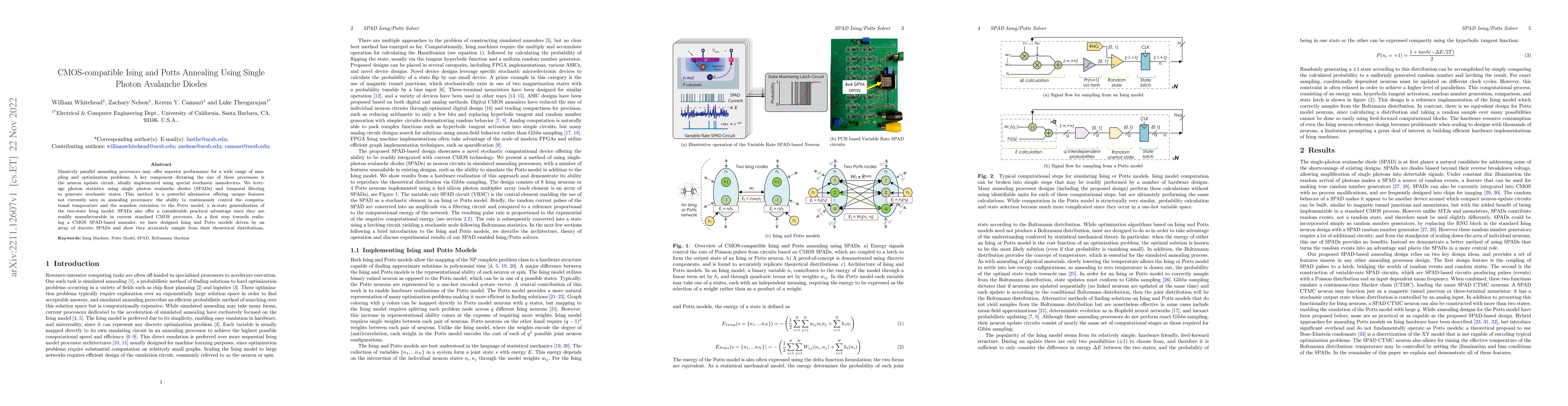 Thumbnail for CMOS-compatible Ising and Potts Annealing Using Single Photon Avalanche
  Diodes