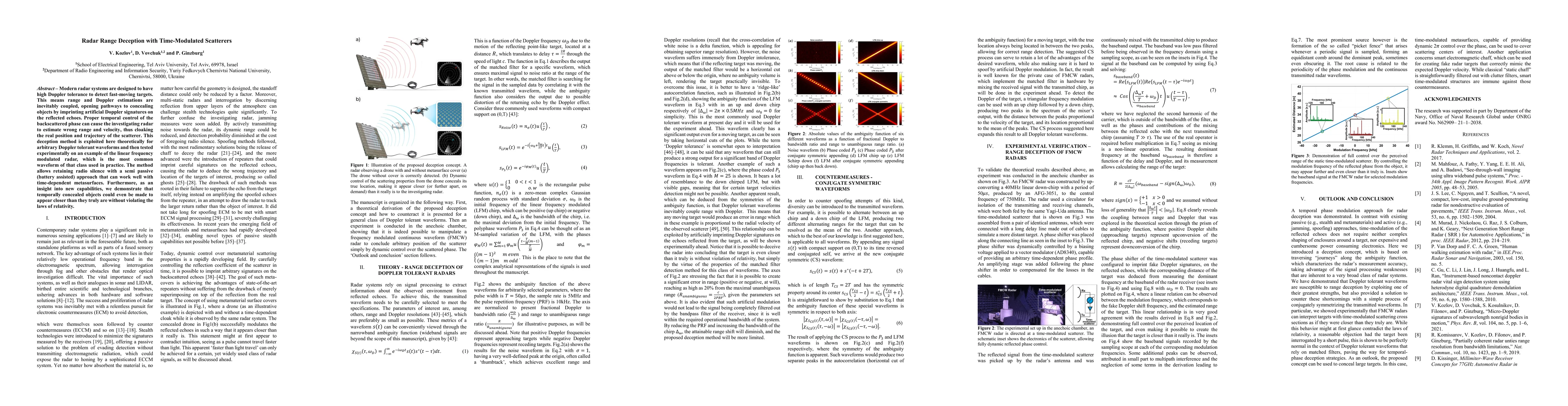 Thumbnail for Radar Range Deception with Time-Modulated Scatterers