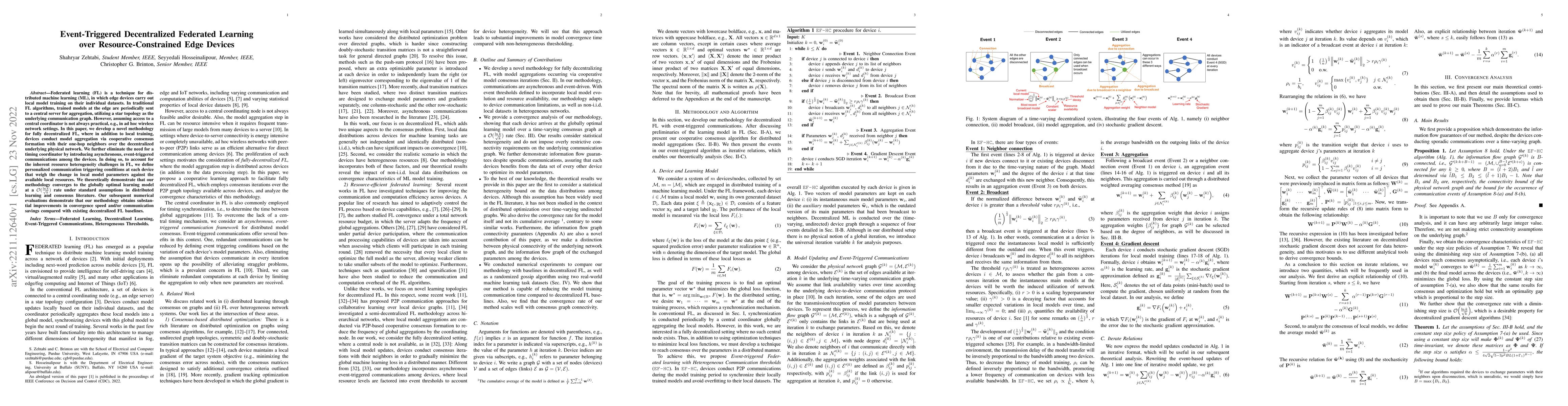 Thumbnail for Event-Triggered Decentralized Federated Learning over
  Resource-Constrained Edge Devices