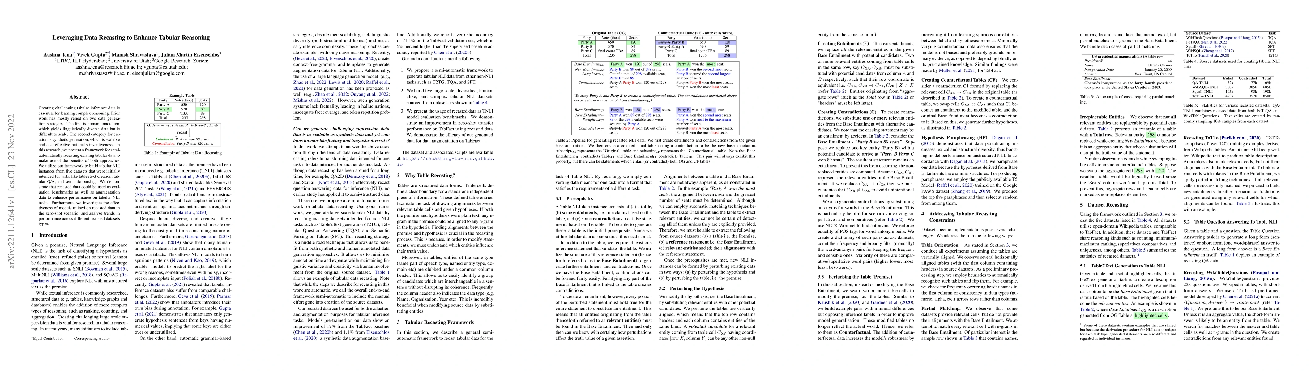 Thumbnail for Leveraging Data Recasting to Enhance Tabular Reasoning