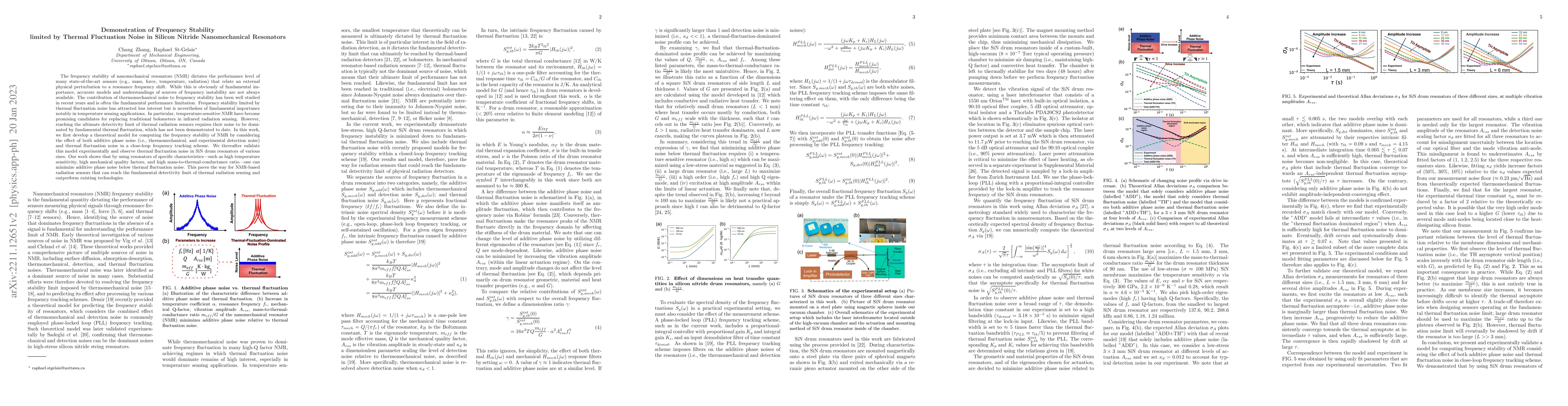 Thumbnail for Demonstration of Frequency Stability limited by Thermal Fluctuation
  Noise in Silicon Nitride Nanomechanical Resonators