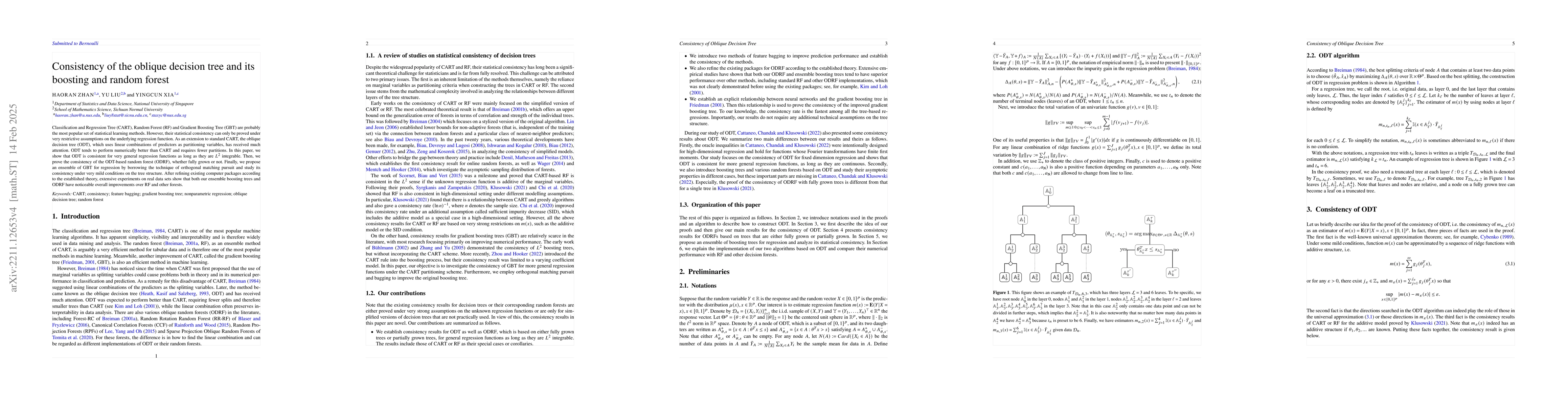 Thumbnail for Consistency of Oblique Decision Tree and its Boosting and Random Forest