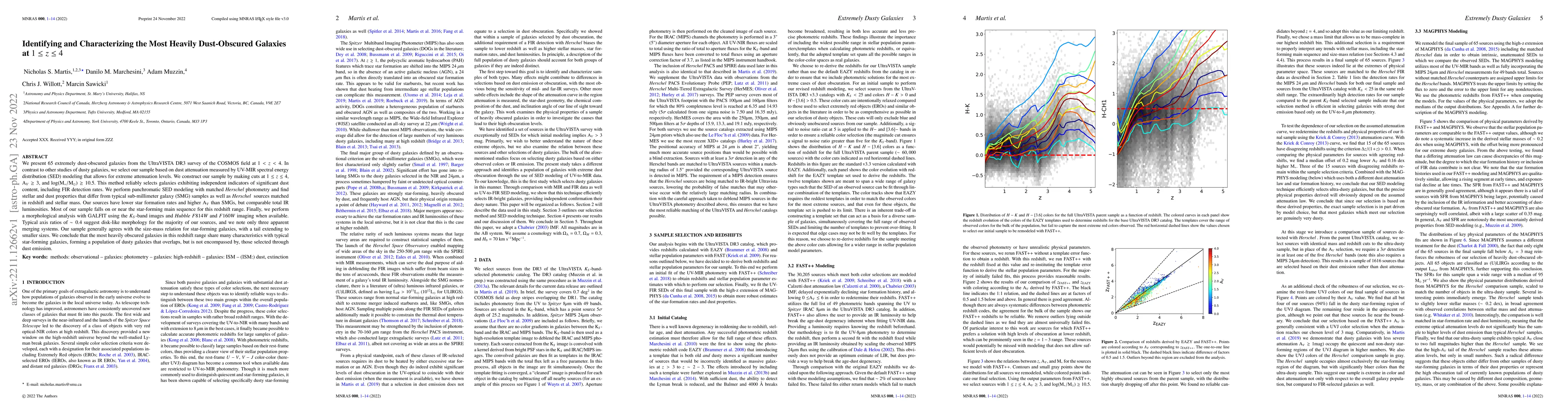 Thumbnail for Identifying and Characterizing the Most Heavily Dust-Obscured Galaxies
  at $1 \le z \le 4$
