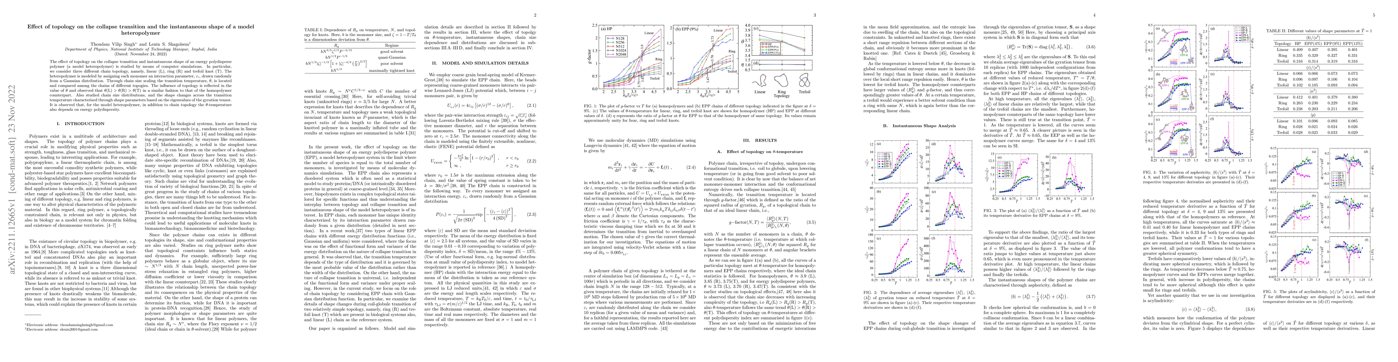 Thumbnail for Effect of topology on the collapse transition and the instantaneous
  shape of a model heteropolymer