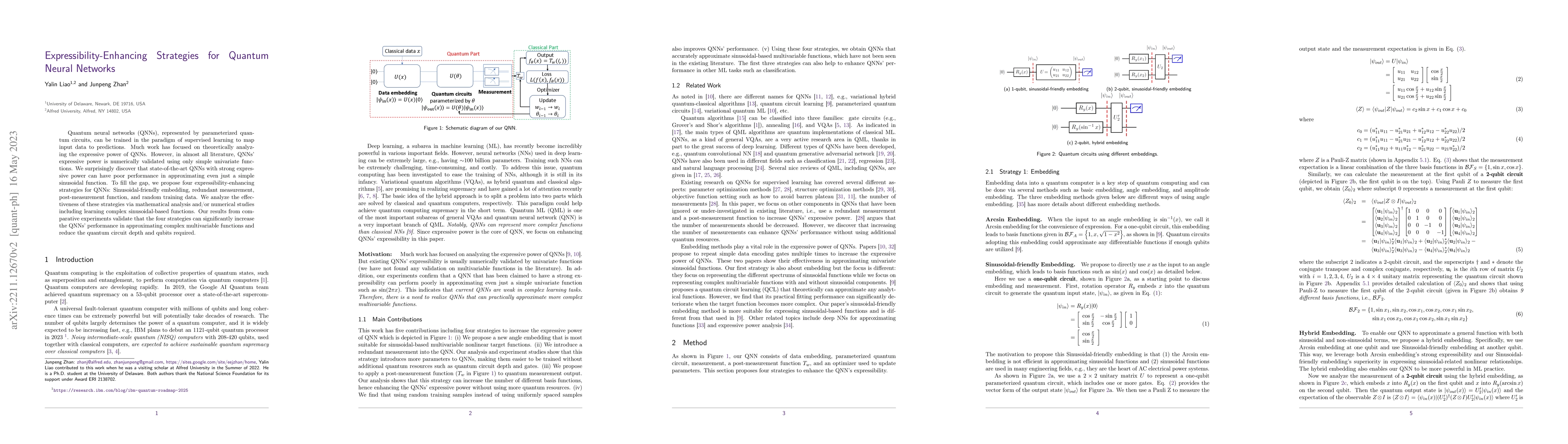 Thumbnail for Expressibility-Enhancing Strategies for Quantum Neural Networks