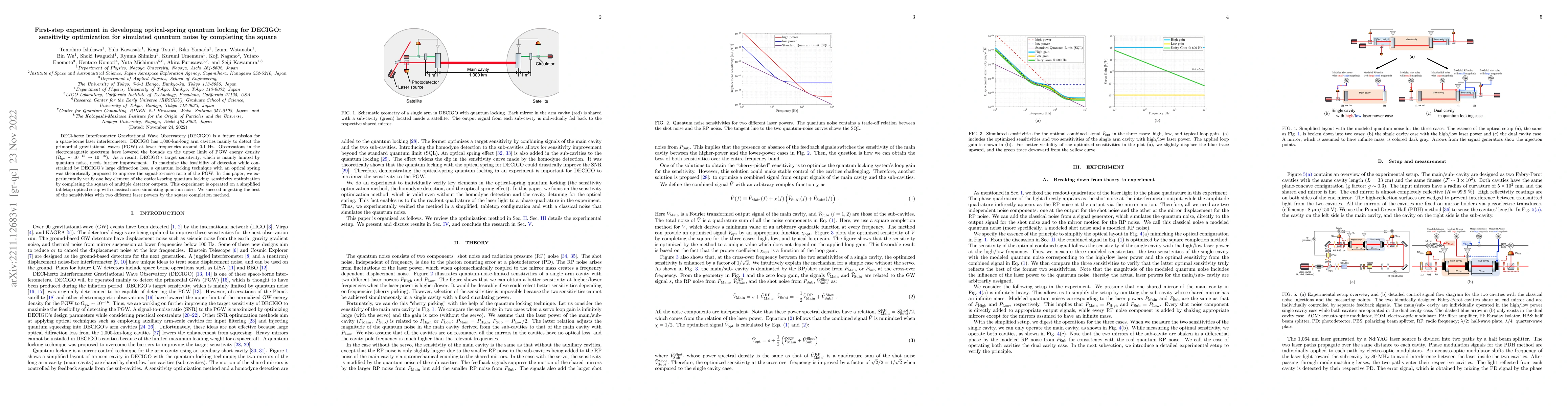 Thumbnail for First-step experiment in developing optical-spring quantum locking for
  DECIGO: sensitivity optimization for simulated quantum noise by completing
  the square